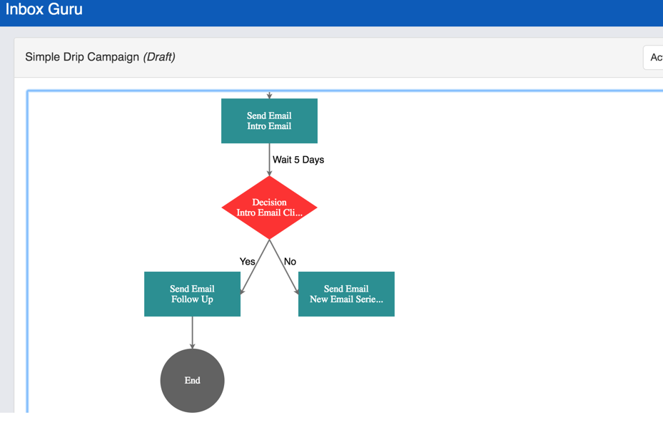 Drip Marketing Part 5 - Adding a Decision Tree